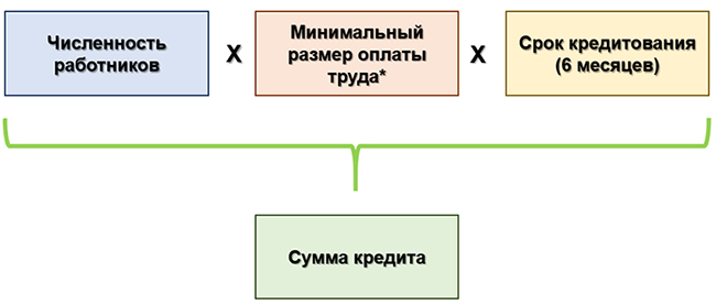 Схемы_Covid-19_R9_650.jpg